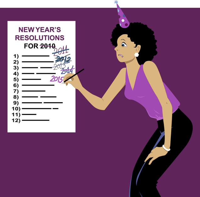 Sticking with your New Years Resolutions